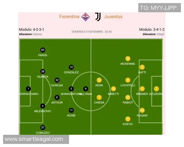 免费观看尤文图斯对阵佛罗伦萨的精彩直播全攻略与观看链接分享