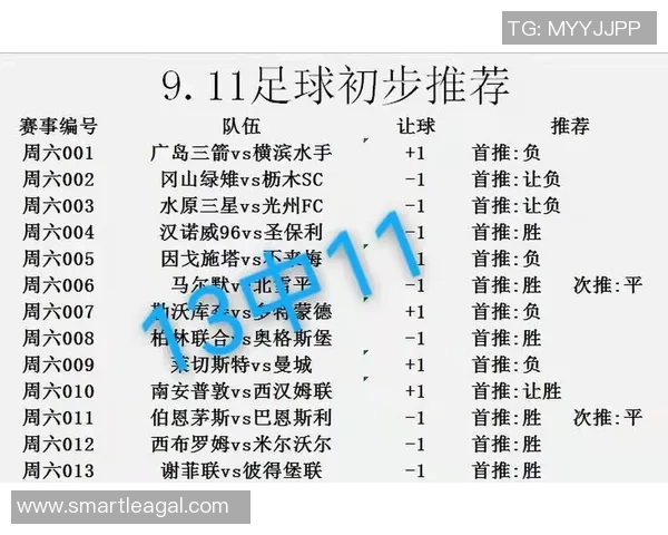 女王公园巡游者队主场迎战伯恩茅斯全力争胜的精彩对决