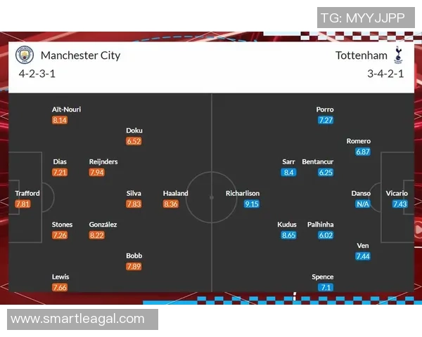 曼城与热刺在17至18赛季联赛中的精彩对决与战术分析