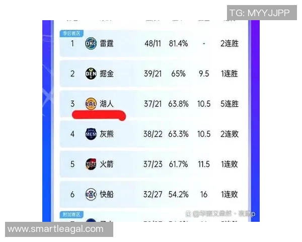 2019年1月6日马刺与灰熊精彩对决回顾及赛后分析