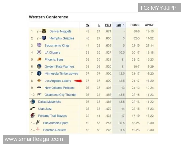 勇士与太阳激战四月六日精彩回顾与赛后分析